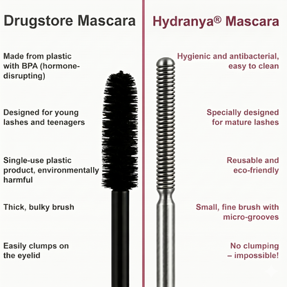 Hydranya® Waterproof Fibre Mascara – Volume & Length without Clumping for Dramatic Moments