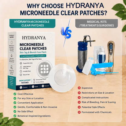 ✨Hydranya®2-in-1 Microneedle & Hydrocolloid Patch🍀| Removes Raised Moles, Acne, Flat Warts & Skin Tags | Helps Improve Wrinkles, Scars & Blemishes | Invisible Patches for Face & Body