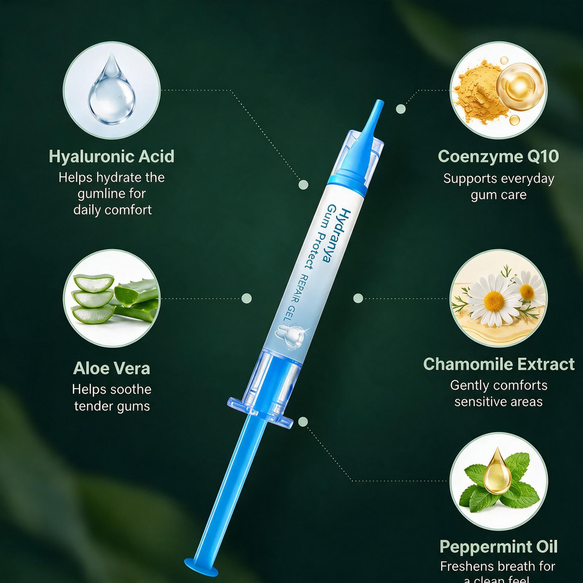 Hydranya™ Gum Repair Gel