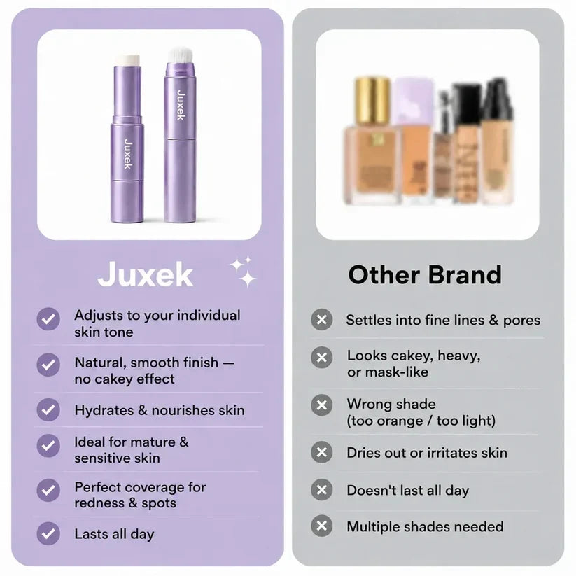 OFFICIAL AUTHENTIC  Changing Foundation Stick – The stick that makes mature skin glow again