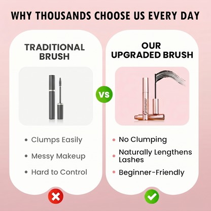 Last Day Buy 1 Get 1 Free✨Lengthening & Curling Mascara – Waterproof, Smudge-Proof Lash Booster
