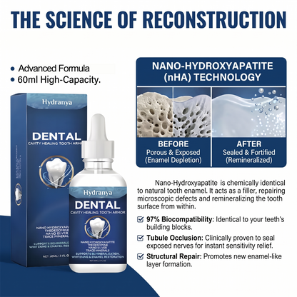 Hydranya™ Advanced Enamel Repair & Whitening Kit (Includes Free LED Mirror)