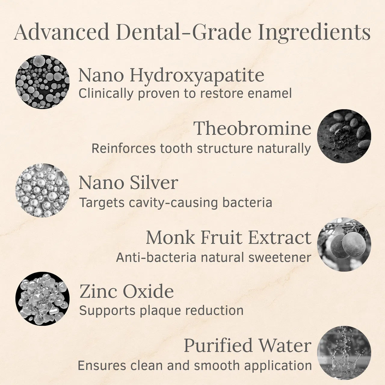 Hydranya™ Advanced Enamel Repair & Whitening Kit (Includes Free LED Mirror)